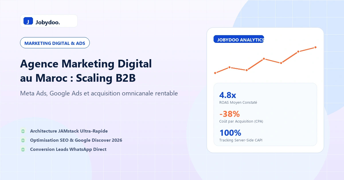 Agence de marketing digital au Maroc : stratégies Meta Ads et Google Ads