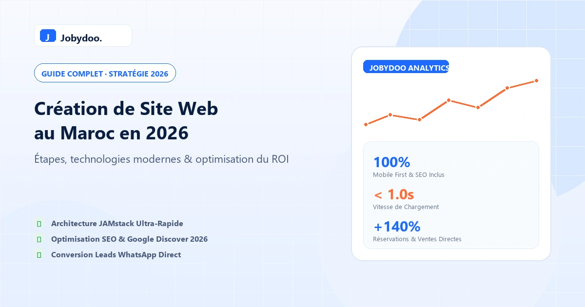 Création de site web au Maroc : tarifs, étapes et agence web experte