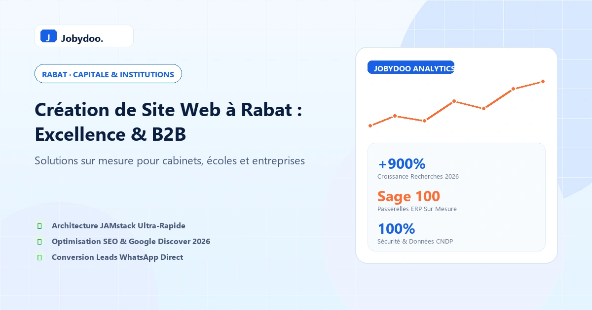 Création de site web à Rabat pour entreprises et cabinets institutionnels